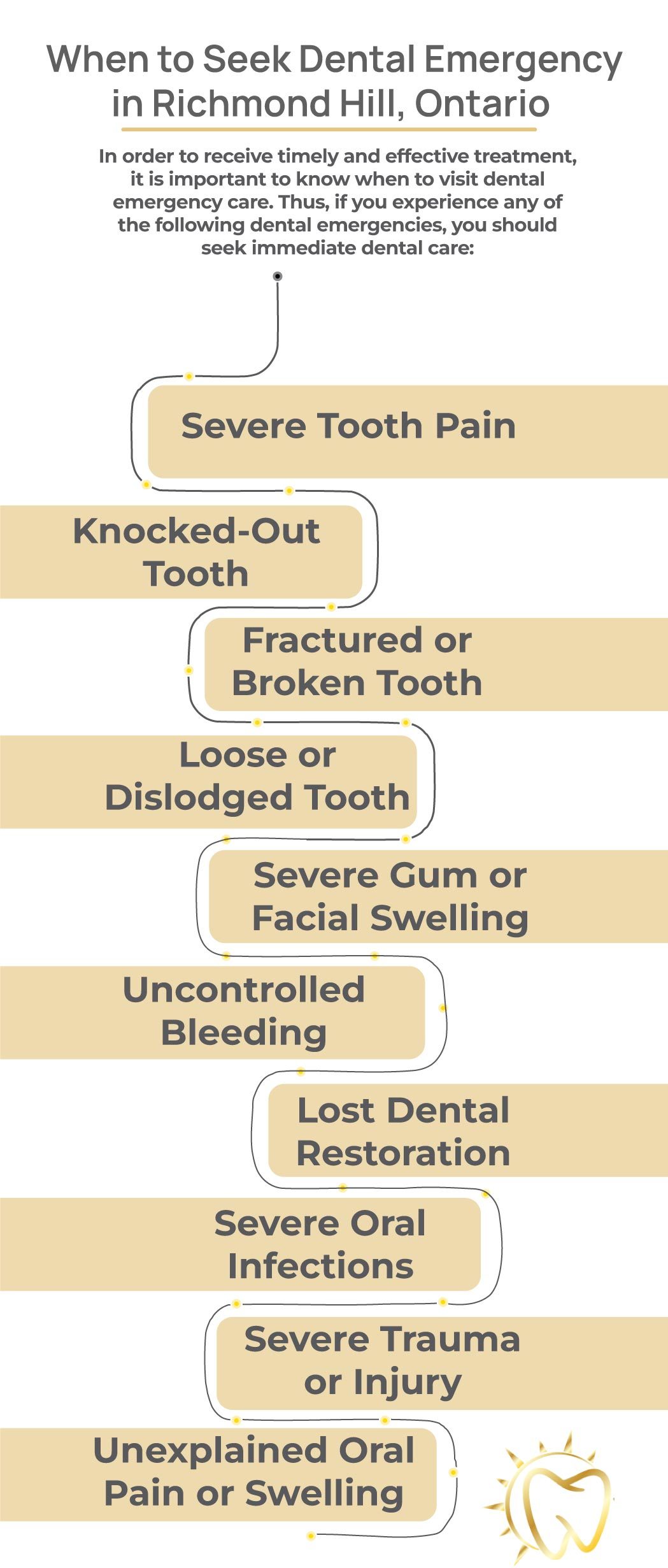 Dental Emergency When to seek dental emergency